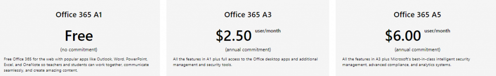 Microsoft Office 365 Services