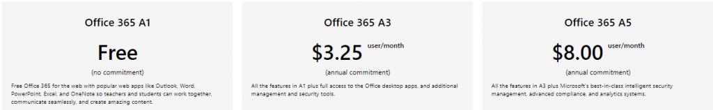 Microsoft Office 365 Services