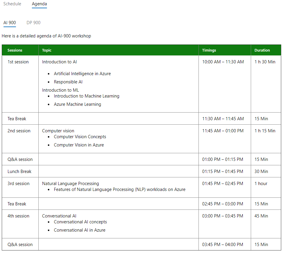 azure free exam voucher Agenda for AI-900
