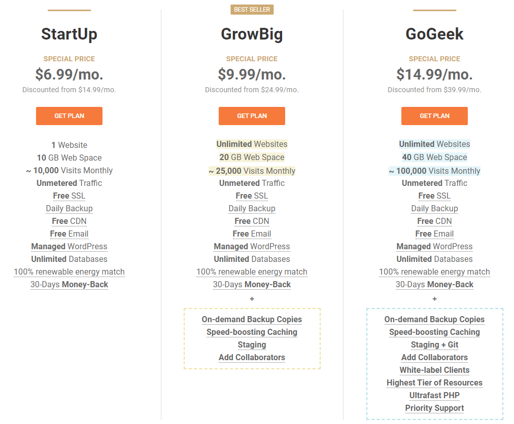 web hosting plans