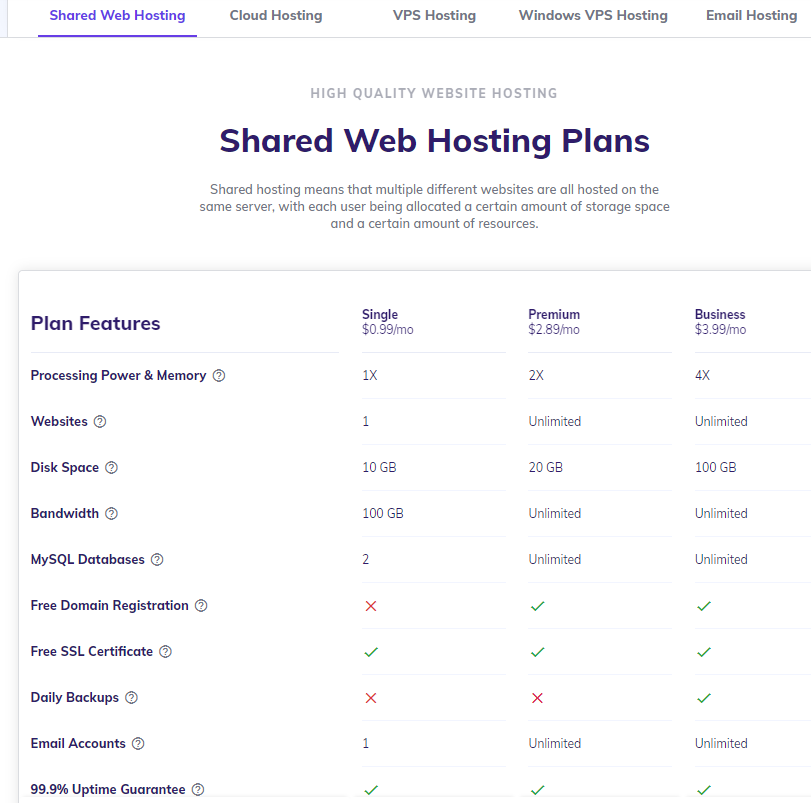 web hosting plans