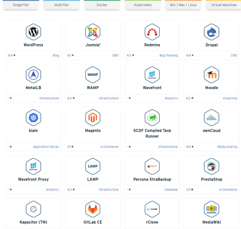 multiple bitnami wordpress stack