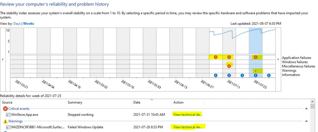 Basic Troubleshooting to Fix Windows Modules Installer Worker High CPU & Disk Usage