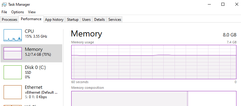 Windows Modules Installer Worker High CPU & Disk Usage