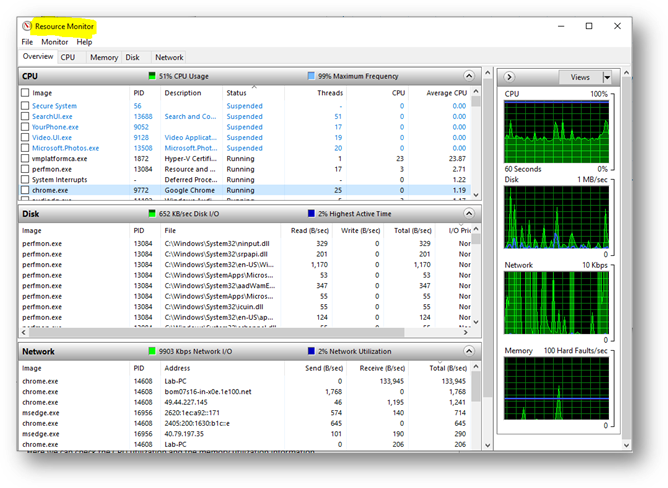 Resource Monitor: Find the Cause of System Slowness Issues